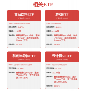 实现算力的同一供给